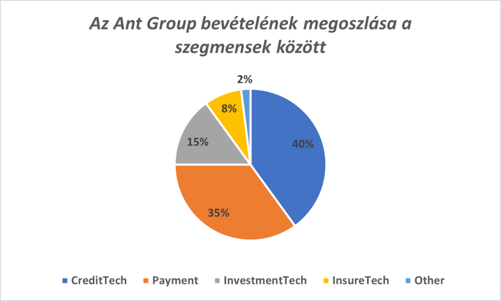 kep4-1-1024x615.png