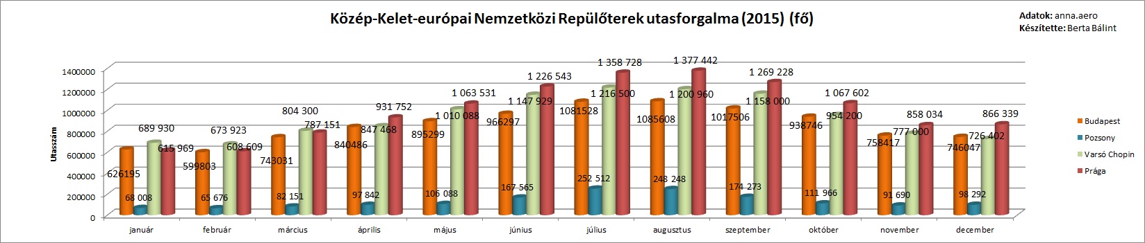 statisztika3.jpg