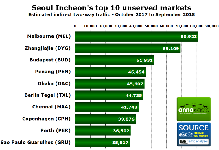 top-10-icn.png