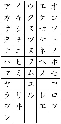 katakanachart.jpg