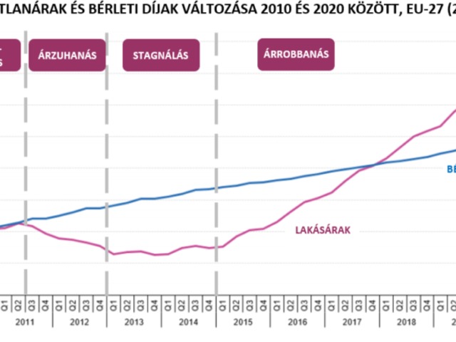 Ingatlan vásárlás… De hogyan? Ezekre a buktatókra érdemes figyelni