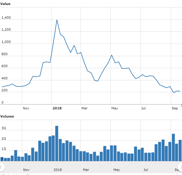 ethereum_arf_20180917.jpg