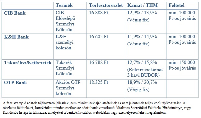 szem_kolcs_201708.jpg