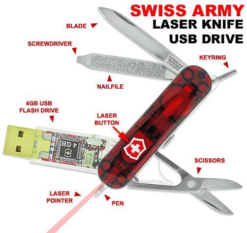 swiss-army-usb-flash-drive-laser-light-knife.JPG