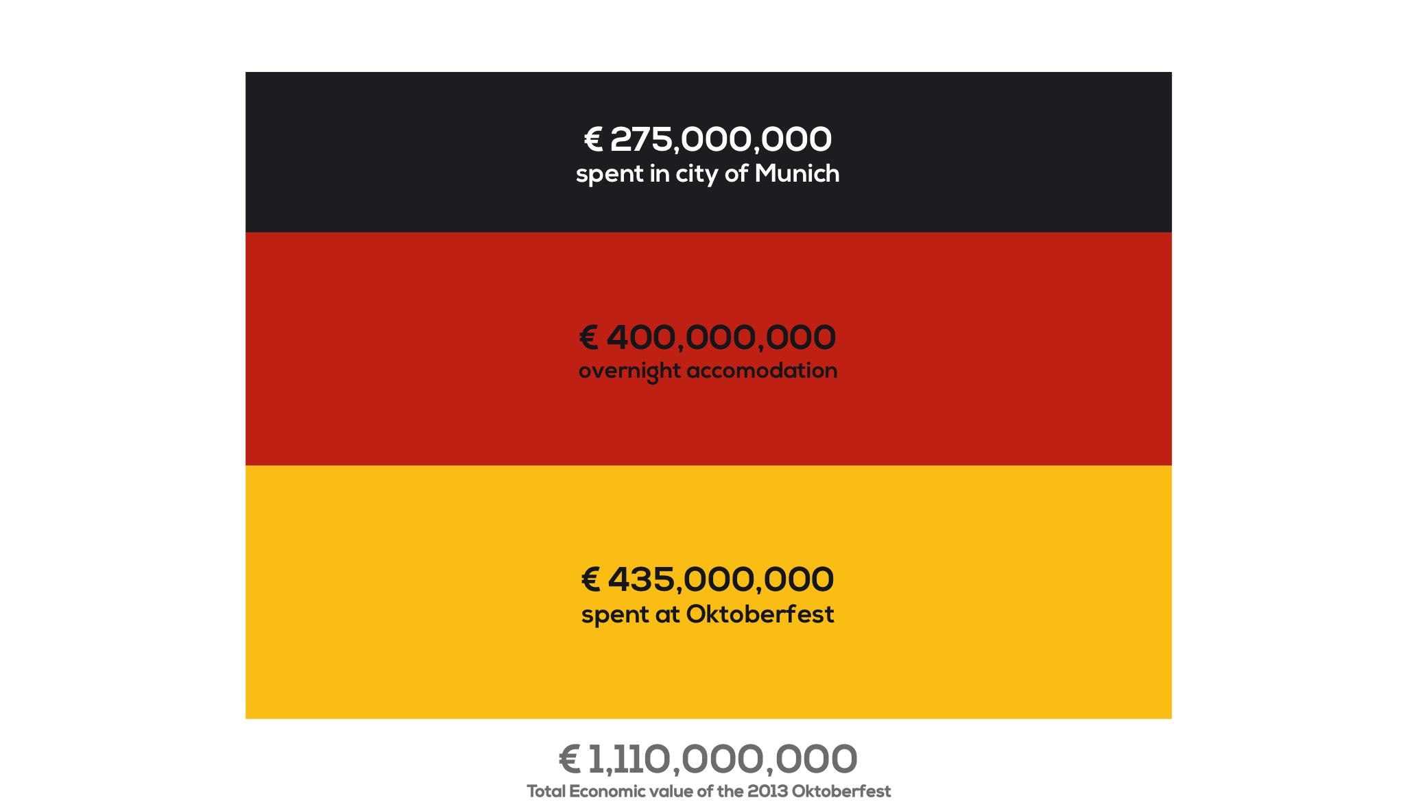 this-is-how-much-money-is-being-spent-at-oktoberfe-1411052415.74-7001823.png