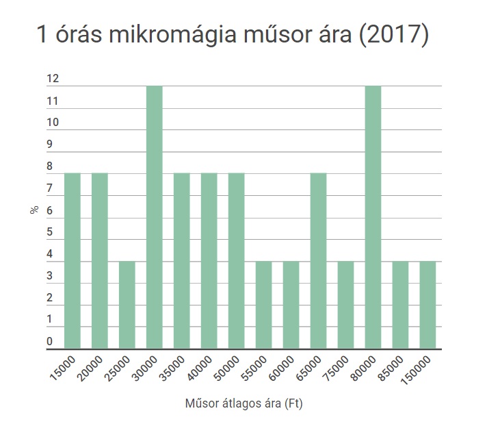 04_mikro_1_ora_ar.jpg