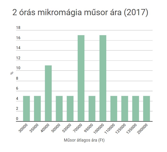 04b_mikro_2_ora_ar.jpg