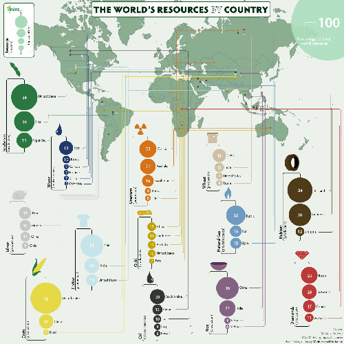 mint-world-resources-map-r2.gif