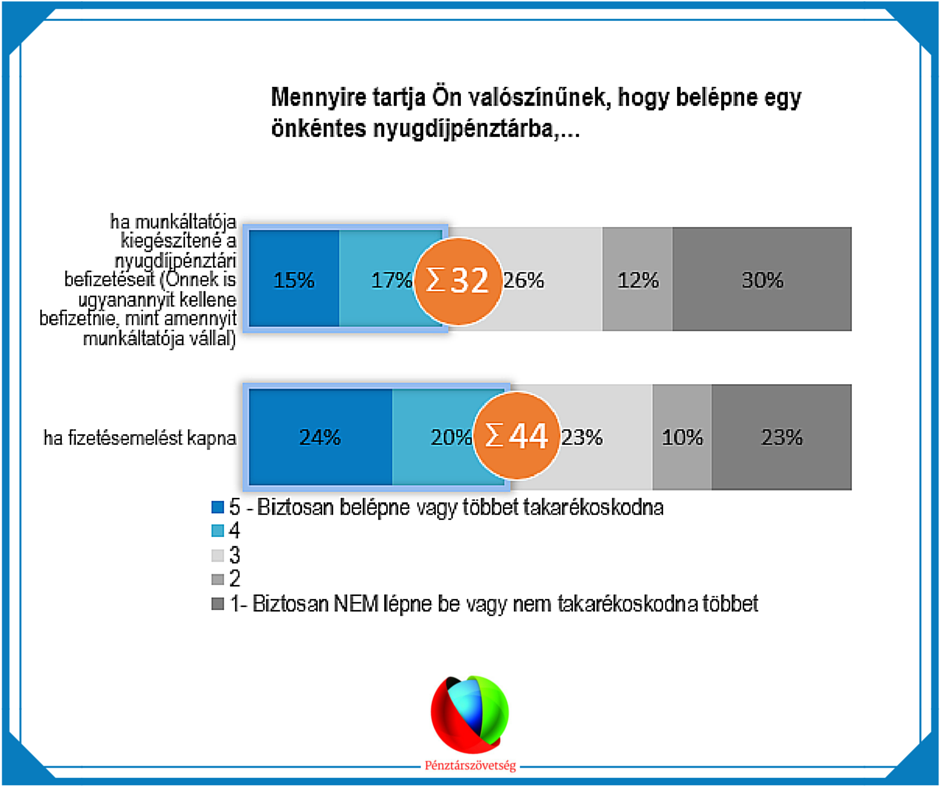 cafeteria_blog8_belepes_v2.png