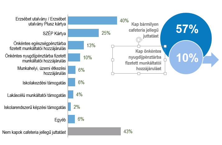 kutatas_hr_portal1_1.PNG