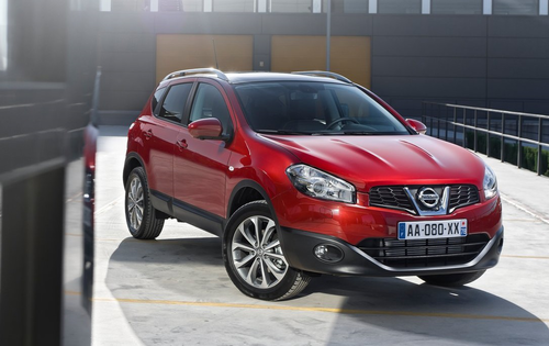 A legjobb SUV-k 3 millió forintig