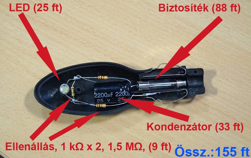 10 tipp, hogy autód kevesebbet fogyasszon!