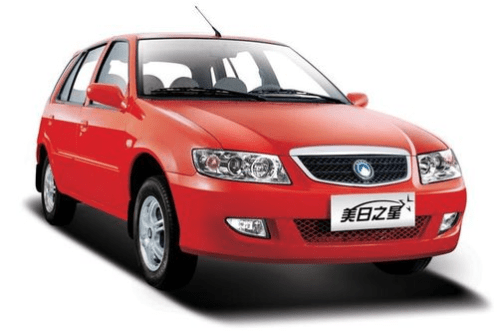 auto-sales-statistics-china-geely_merrie_mr-hatchback.png