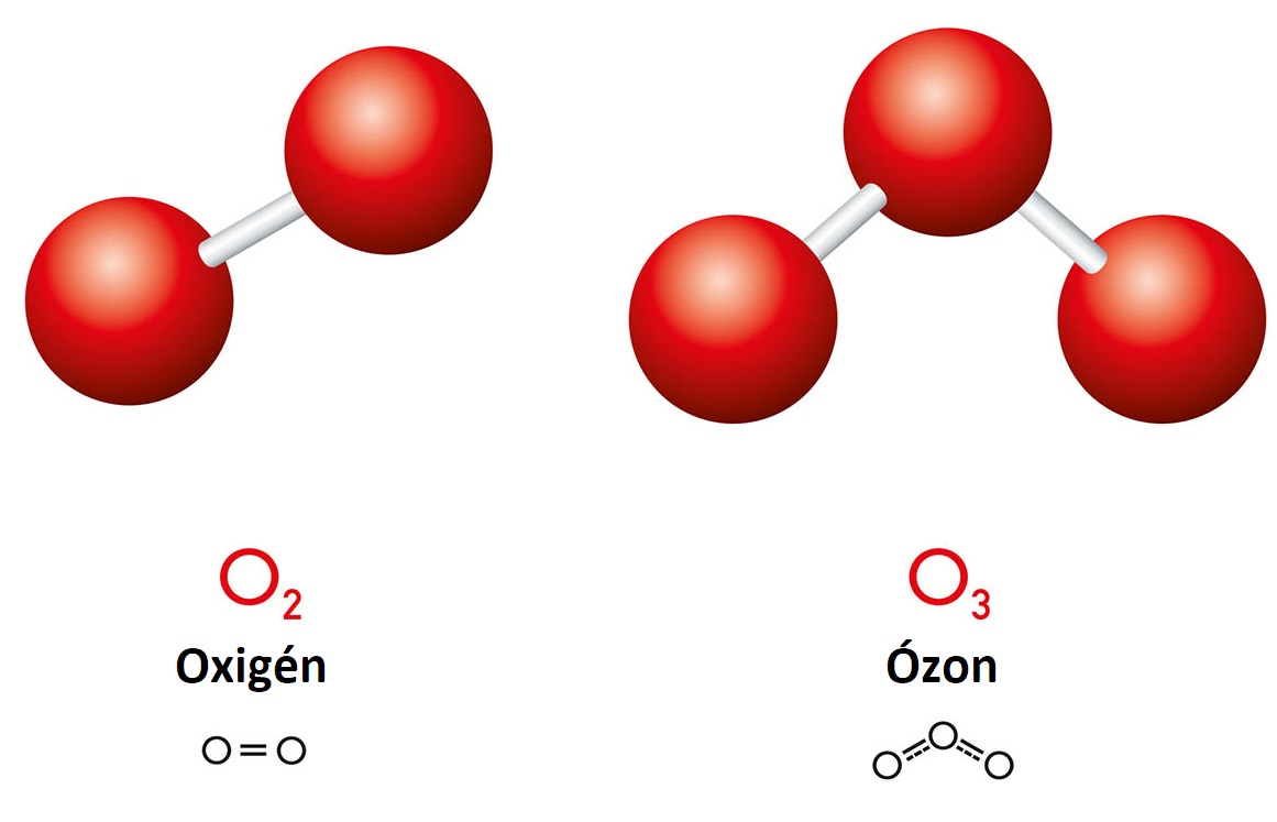 ozone-and-oxygen-image.jpg