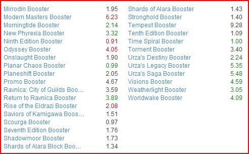 boosters2.JPG