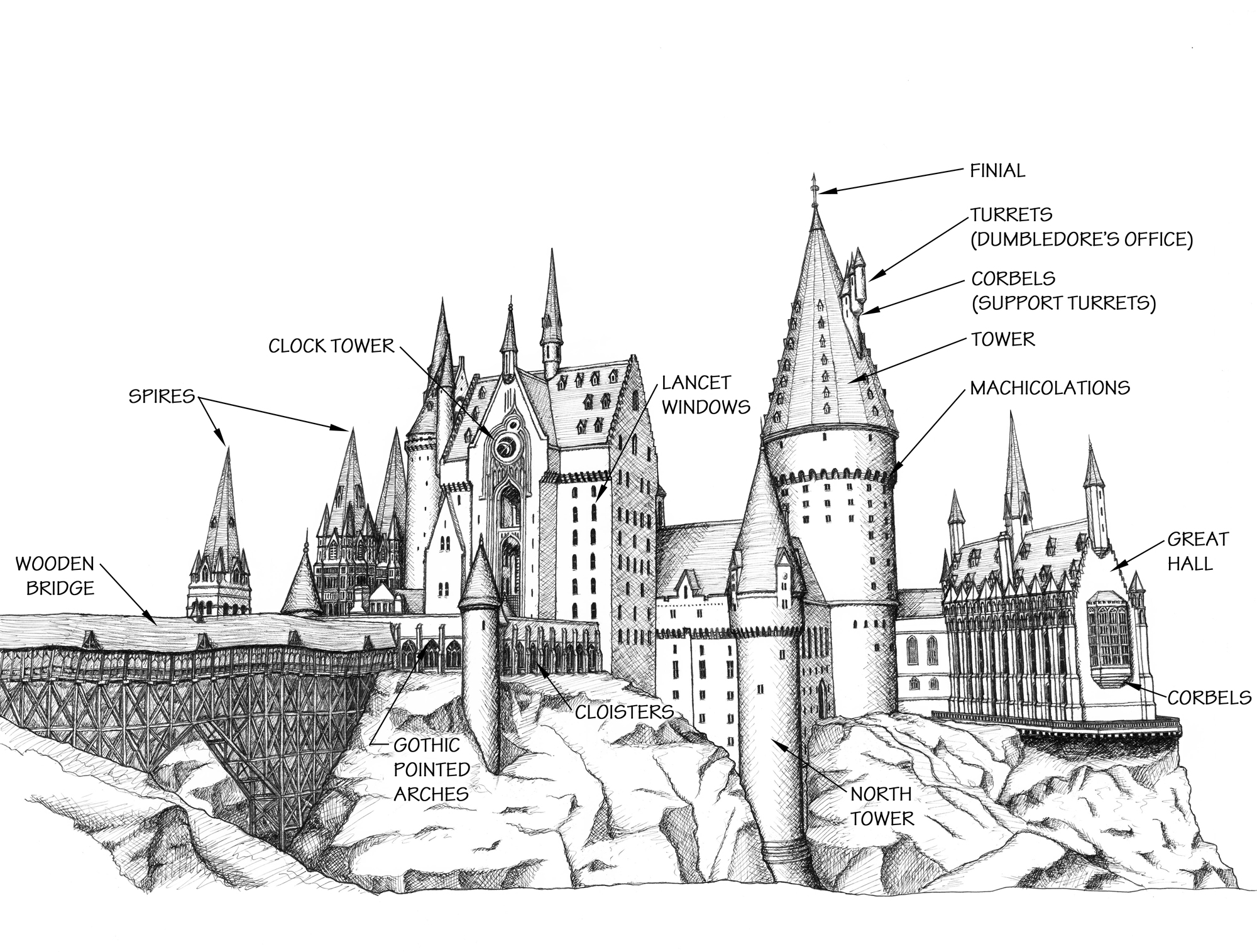 hogwarts-castle.jpg