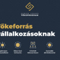 Tőkefinanszírozás: amikor a forrás mellé partnerség és bizalom is jár