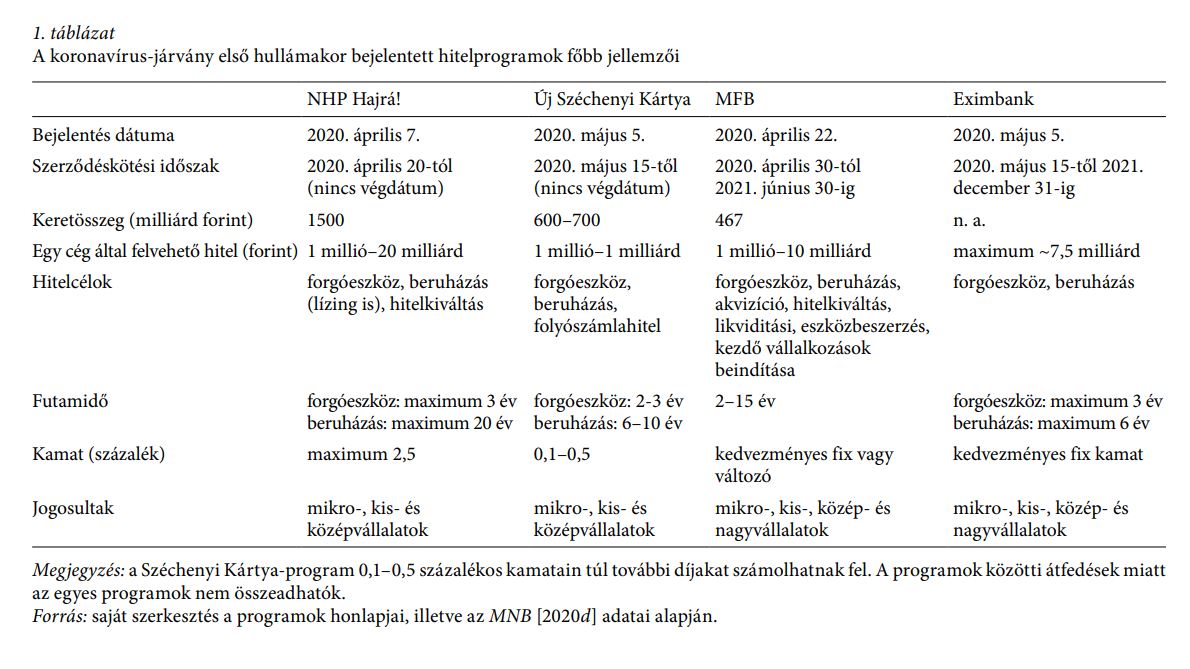 hitelprogramok.JPG