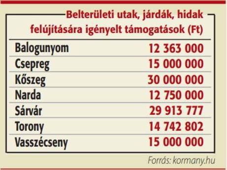 kepkivagas.jpg