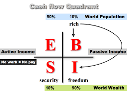 kiyosaki_5.png