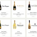 Az LVMH csoporthoz tartozó champagne márkák