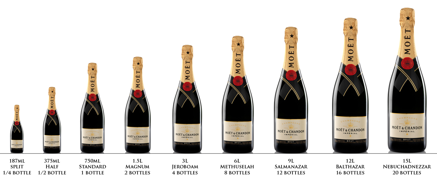 moet_chandon_pezsgos_uveg_meretek_champagneclub_blog_hu-champagneclub.jpg