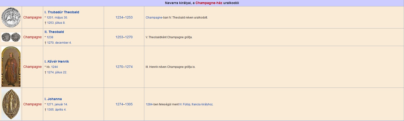 navarra_kiralyai_a_champagne-haz_uralkodoi.jpg