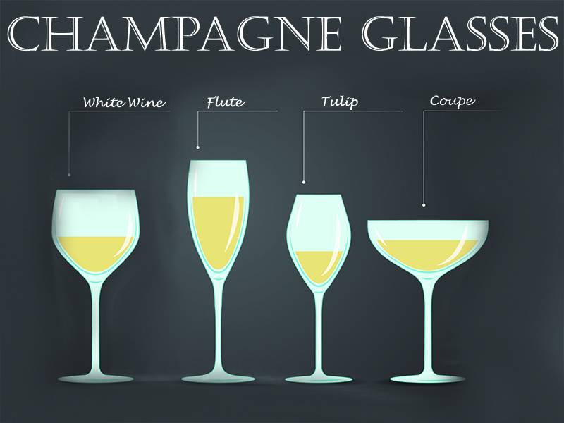 which-glass-for-your-bubbly.jpg