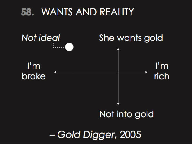 gold-digger.jpg