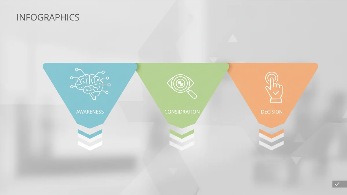 AI marketing sales funnel: hogyan építs automatizált ügyfélszerző tölcsért magyar vállalkozásodnak?
