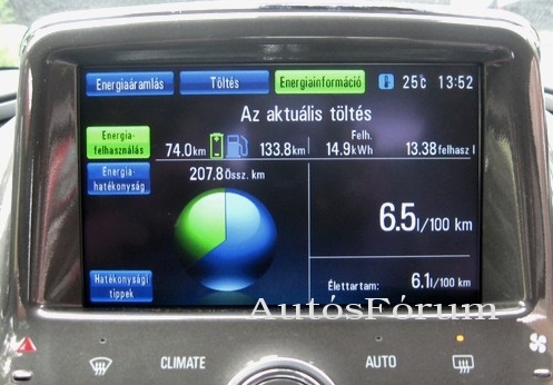 opel-ampera-energia-kijelzo.jpg