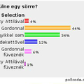 Bajnai vs. Mesterházy: Sörmeccs