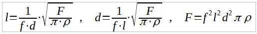 mersenne_taylor_sz.png