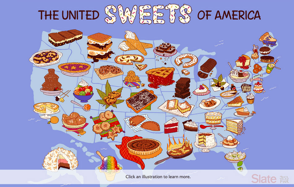United Sweets of America.jpg