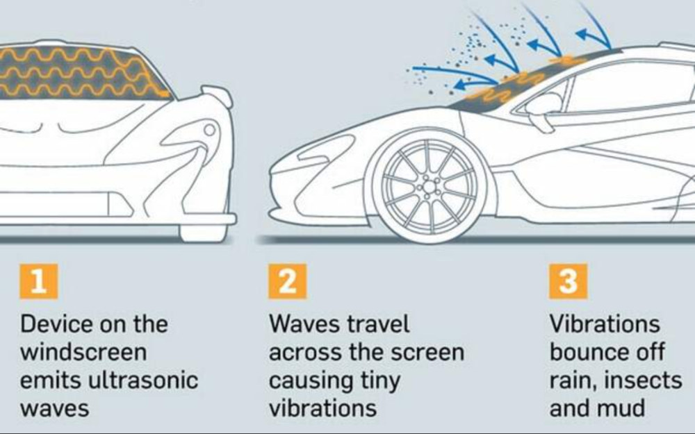 mclaren-ultrasonic-wipers.jpg