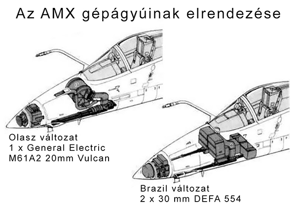 amx_fegyver.jpg