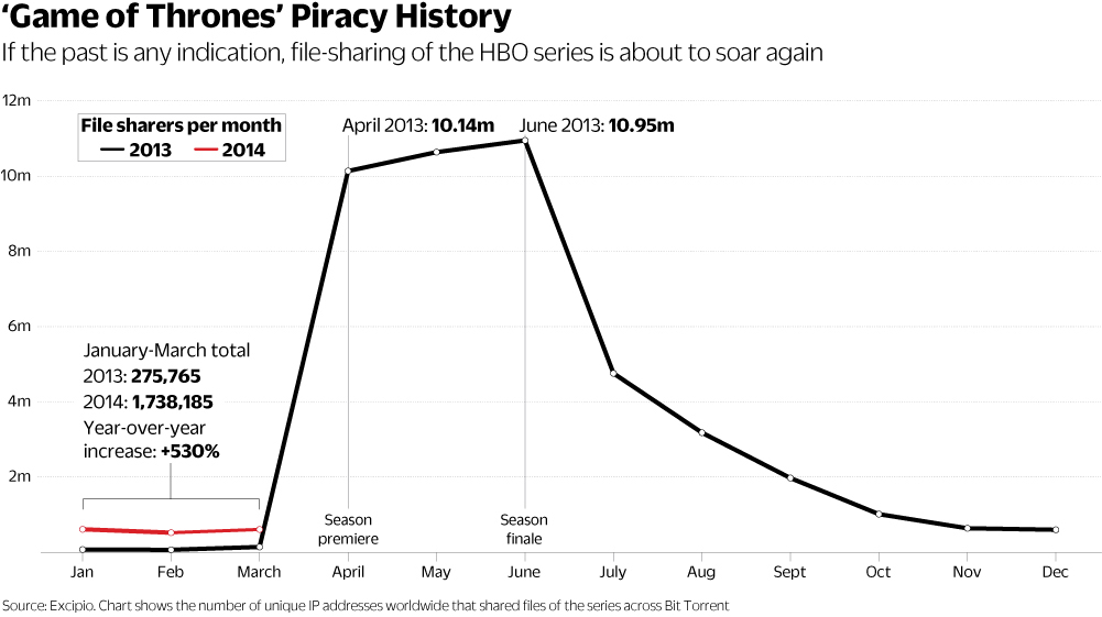 game-of-thrones-piracy.jpg