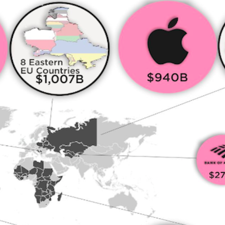 Nyolc cég, ami többet ér 75 országnál