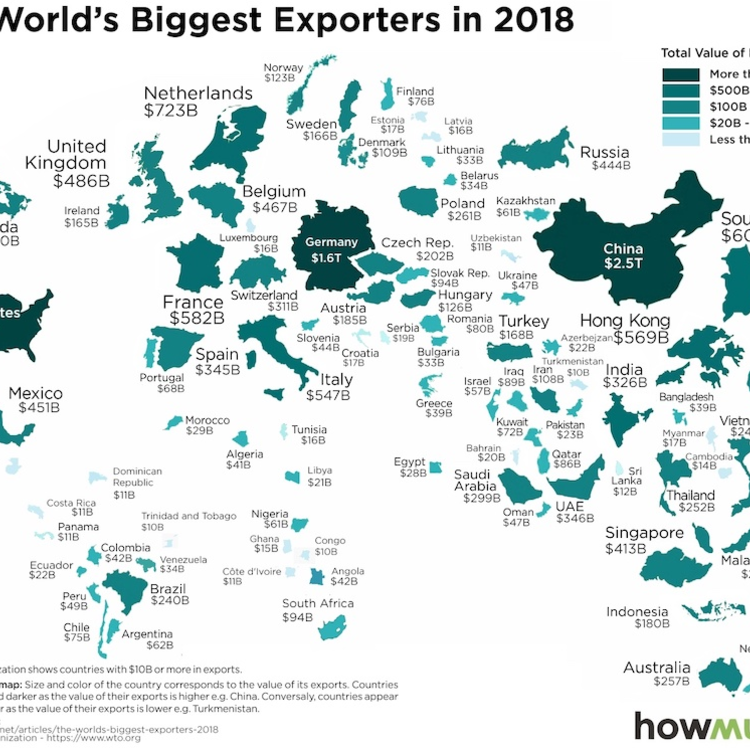 A világ exportnagyhatalmainak listája