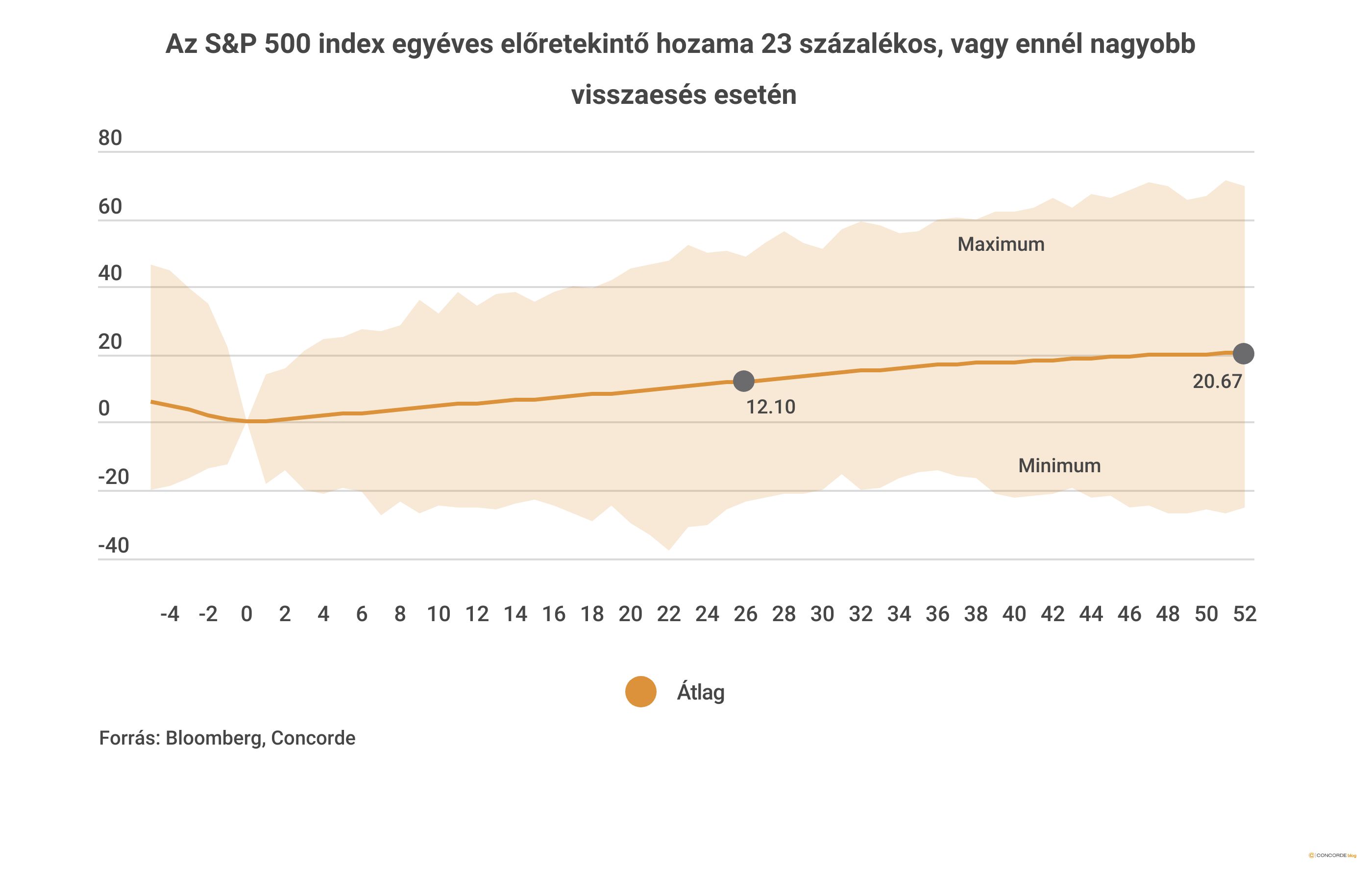 godoralja_abra3_uj.jpg