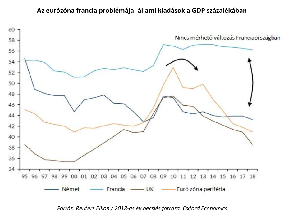 hogyan_lett_macron_4.png