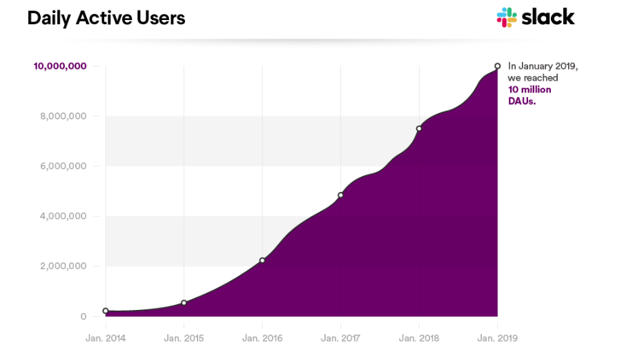 jott_a_slack_1.png