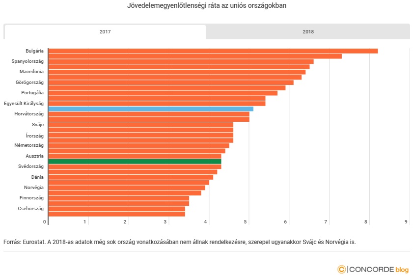 jovedelemegyenlotlenseg1.jpg