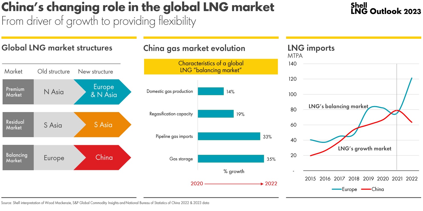 lng_piac_07.jpg