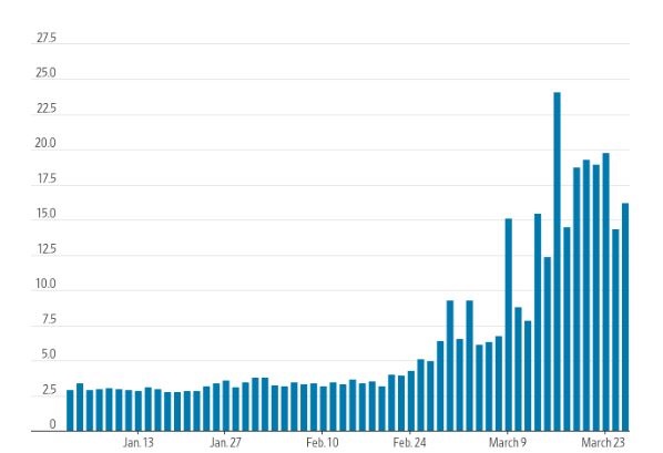 marchmadness-chart5-bidask-spread.jpg