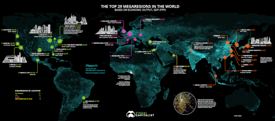 megacity-economies-preview-1.jpg
