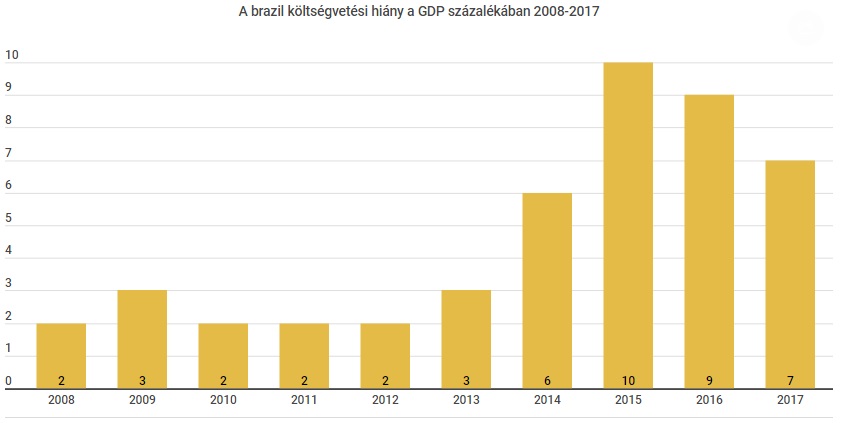 mindekozben_braziliaban_2.jpg