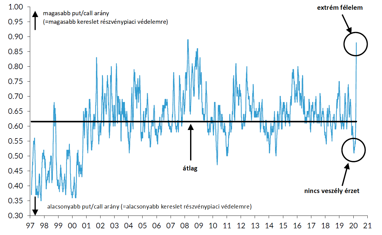 vix_chart3.png