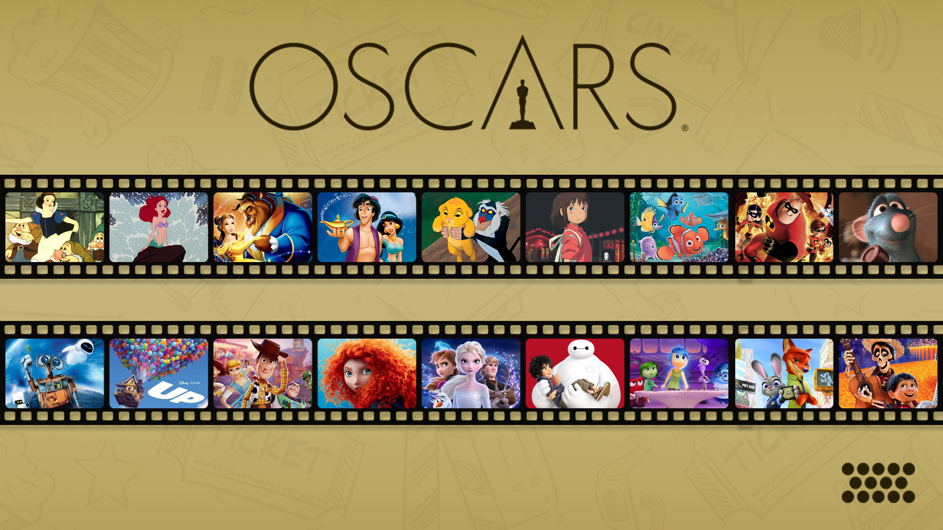 Oscar-díjas Disney-filmek - Nézd újra a világhírű kedvenceket!