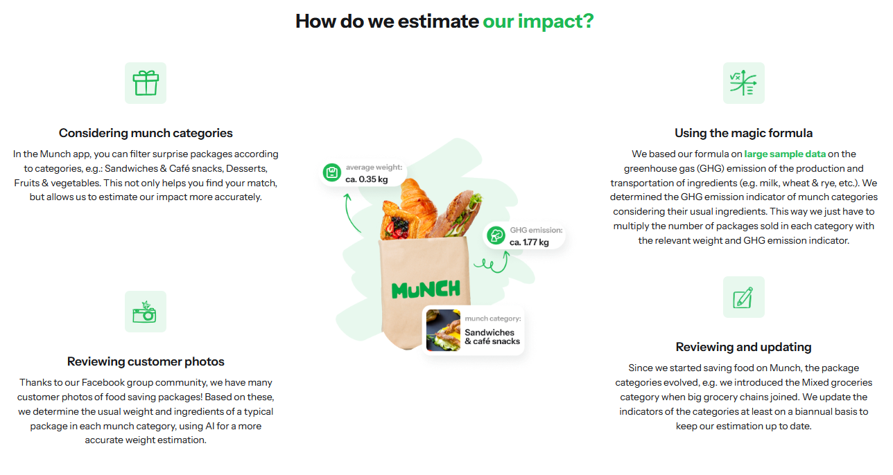 impact_szamitas.png